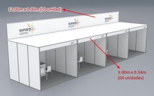 Punto de venta medidas 04 stands de 3x3 Sunarp